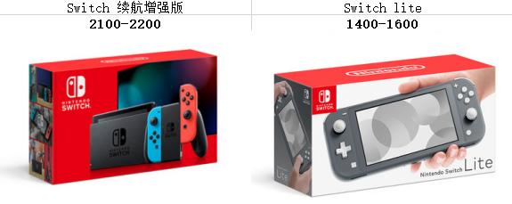 xbox和ps4和switch到底选哪个,ps4ps5switchxbox