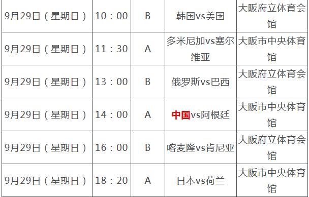 女排世界杯直播赛程,世界杯女排锦标赛中国对巴西直播