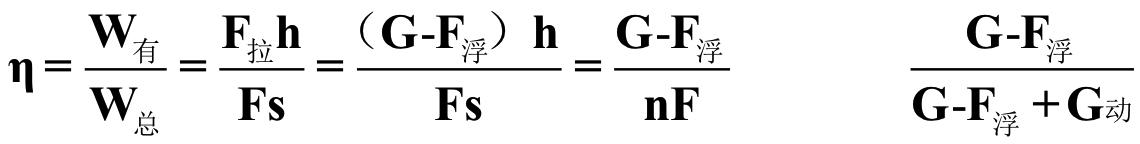 初中物理基础知识复习巩固－专题7（滑*功轮**功率机械效率）