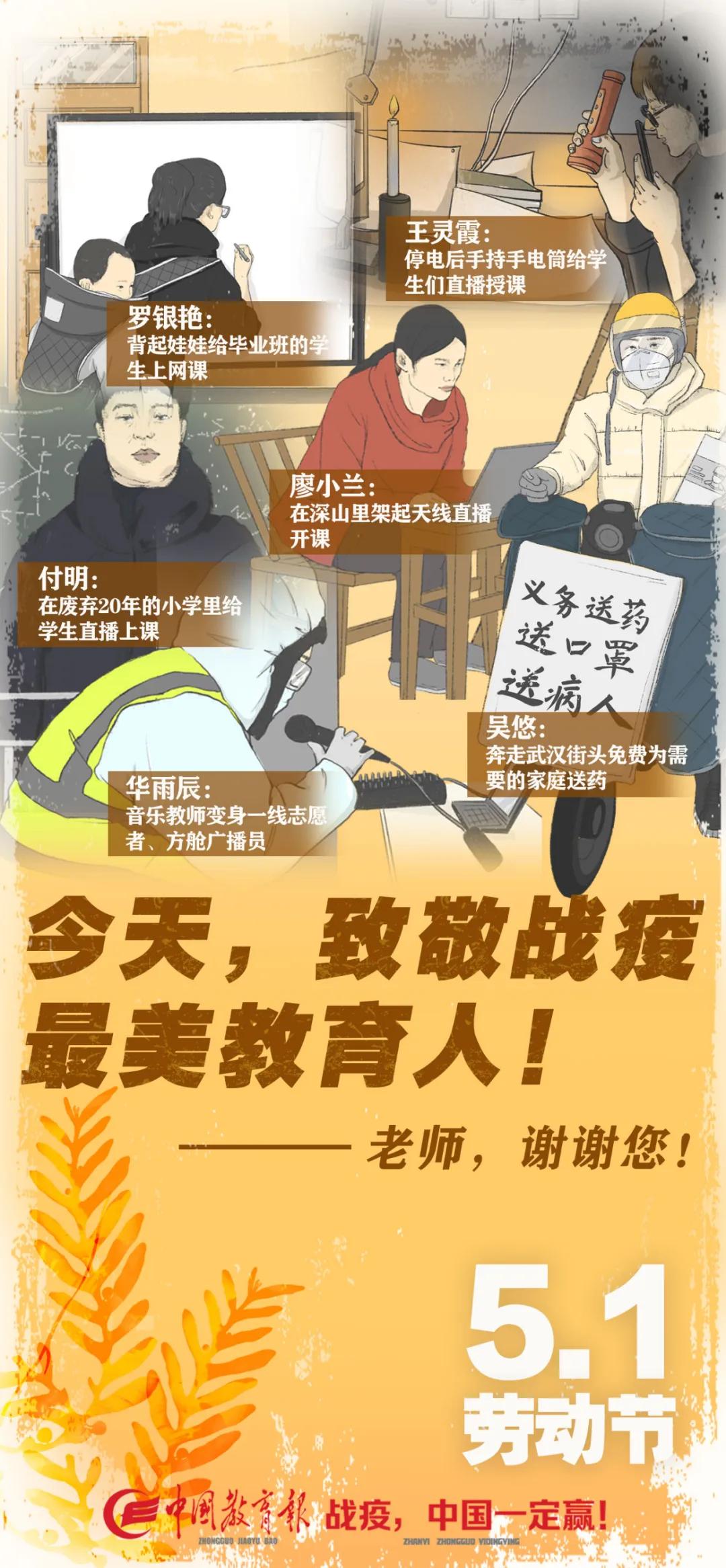 抗疫最美教师志愿者,致敬最美抗疫人教师