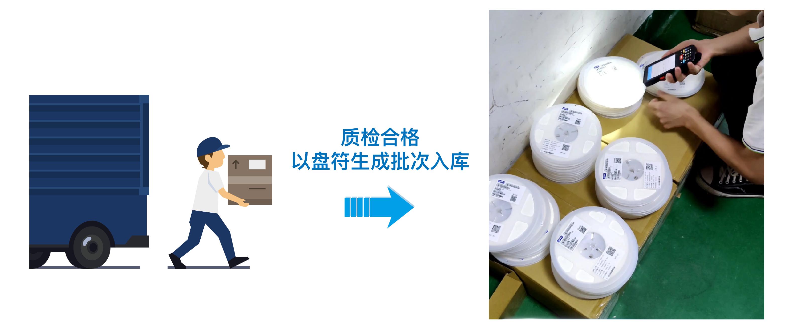 电子组装工厂工艺流程,怎么实现组装成品的追溯