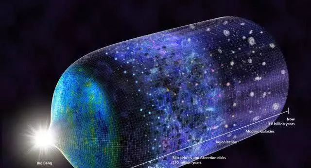 有什么现象无法用科学来解释,一些无法解释的科学原理