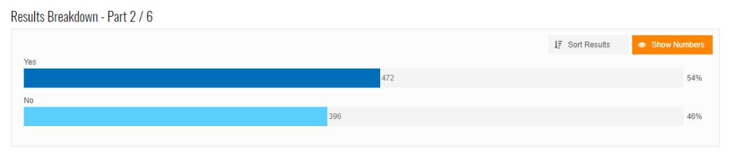 传祺gl8车怎么样,传祺gl8混动版