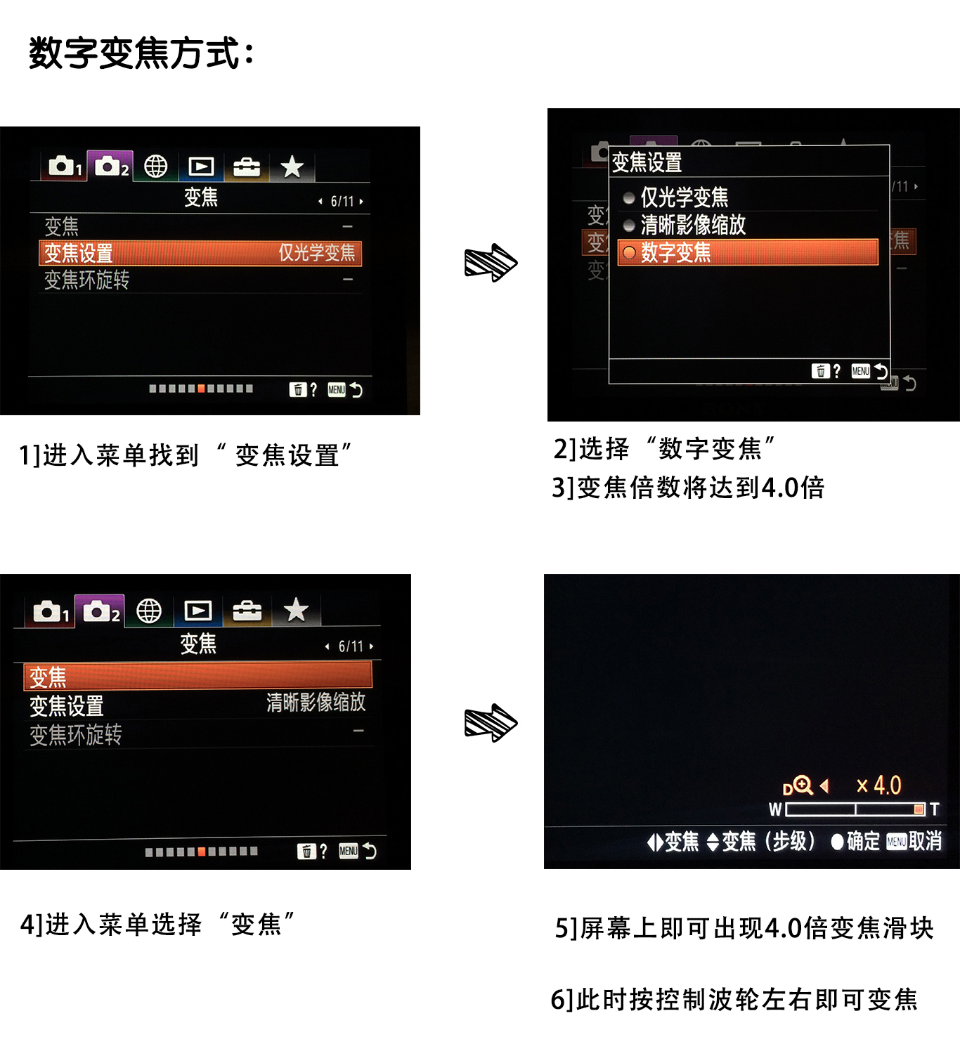 索尼相机变焦范围在哪,索尼相机怎么使用自动变焦
