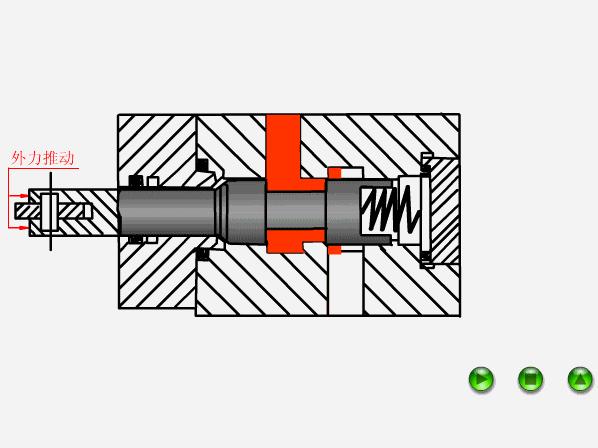 液压与气动传动技术图,液压与气压传动原理基础