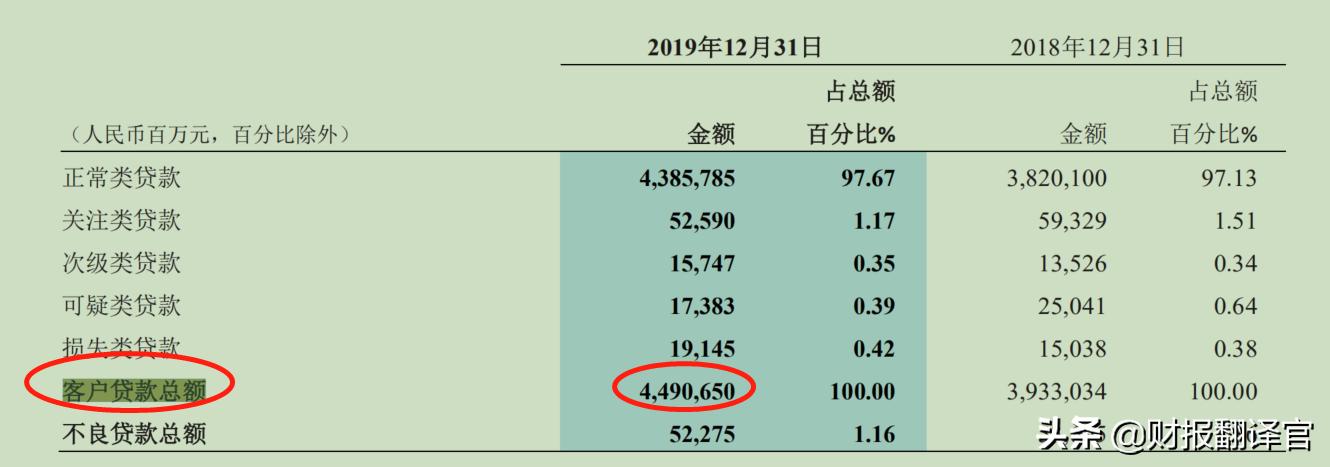 邮储银行a股目标价,邮储银行a股上市最新消息