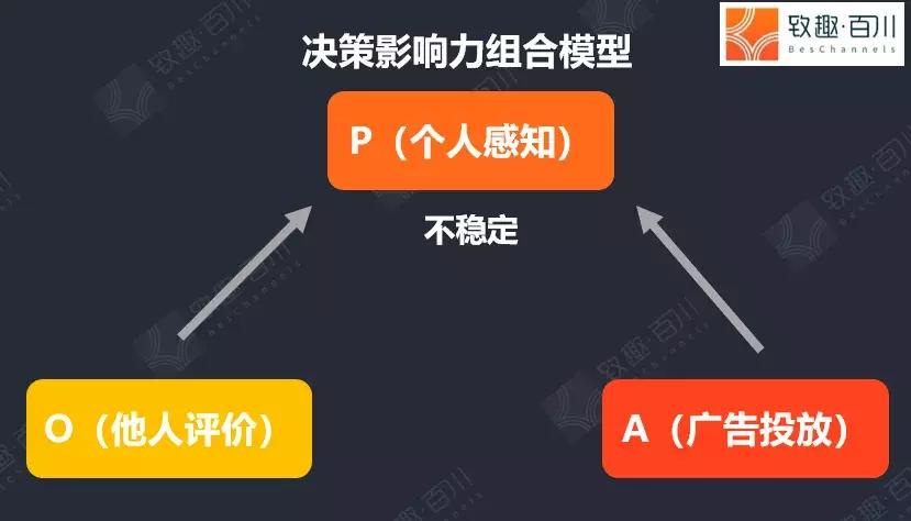 短视频里面的公众号怎么取消,短视频公众号还能做吗