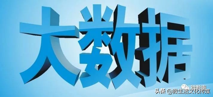 都匀要全面“开挂”了！如果2年后你还在都匀！你将面临…