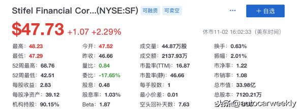 为什么FF总有新金主，贾跃亭到底有怎样的魔力？