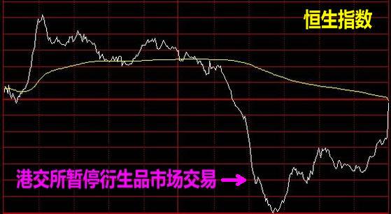 索罗斯2020,索罗斯21年亏了多少