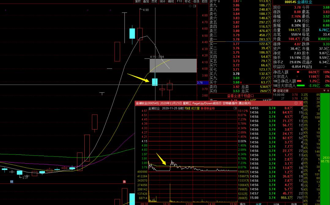 银行旺季启动会流程,银行股行情要来了