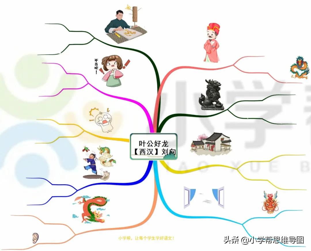 古诗叶公好龙朗诵,小学生必背古诗100首古朗月行