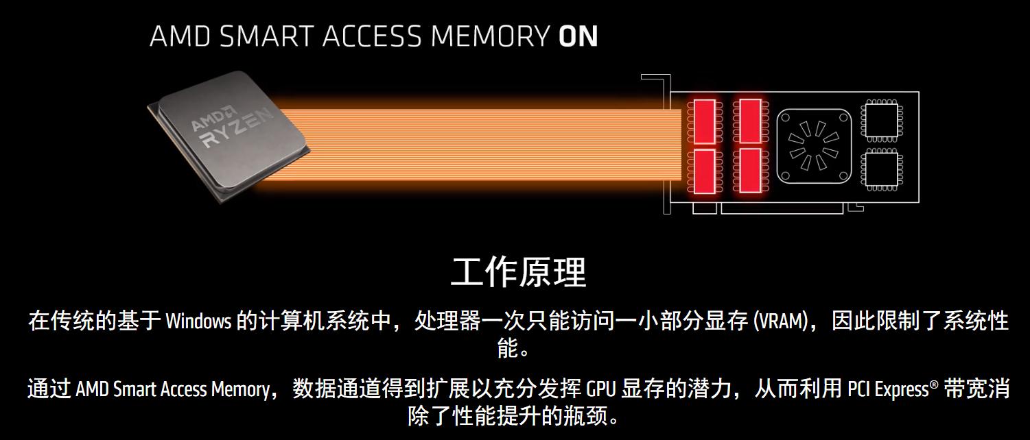 华硕b460m-pro重炮手内存超频,华硕b460m重炮手pro有什么提升