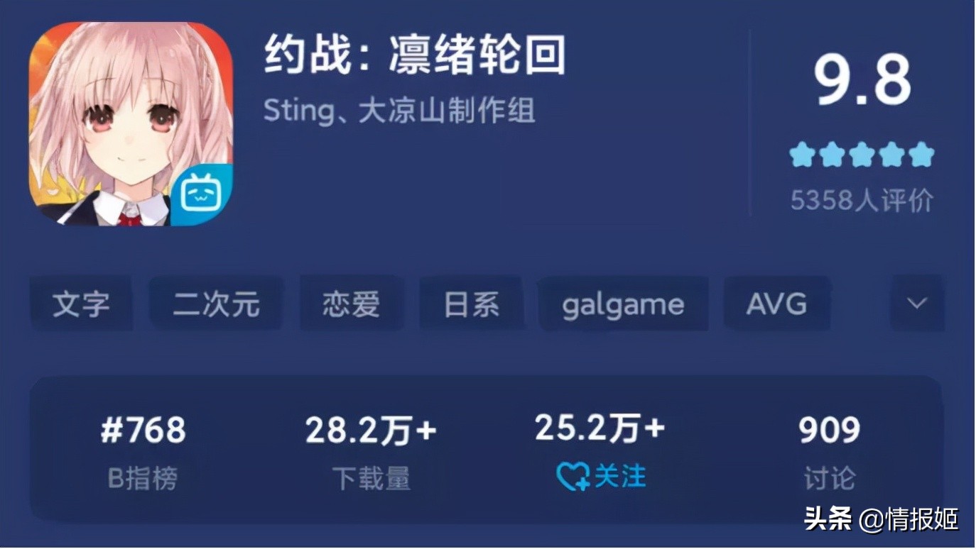 鏃ユ湰galgame鎺ㄨ崘,galgame鍦ㄦ棩鏈殑鏅強绋嬪害