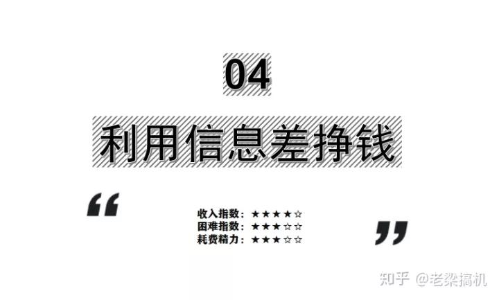 给年轻人推荐一些最有价值的副业,12个业余但靠谱的副业