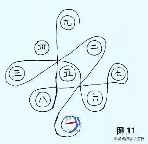 传拳,传拳不传步