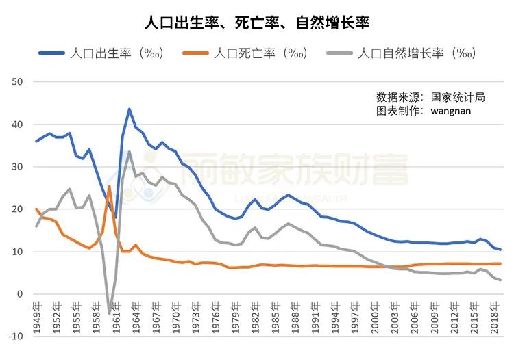 北二通道开通后贵安的房价会涨吗,西安房价涨了