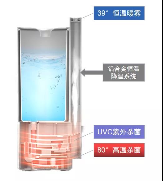 韩国加湿器事件最新,韩国加湿器事件中国有么
