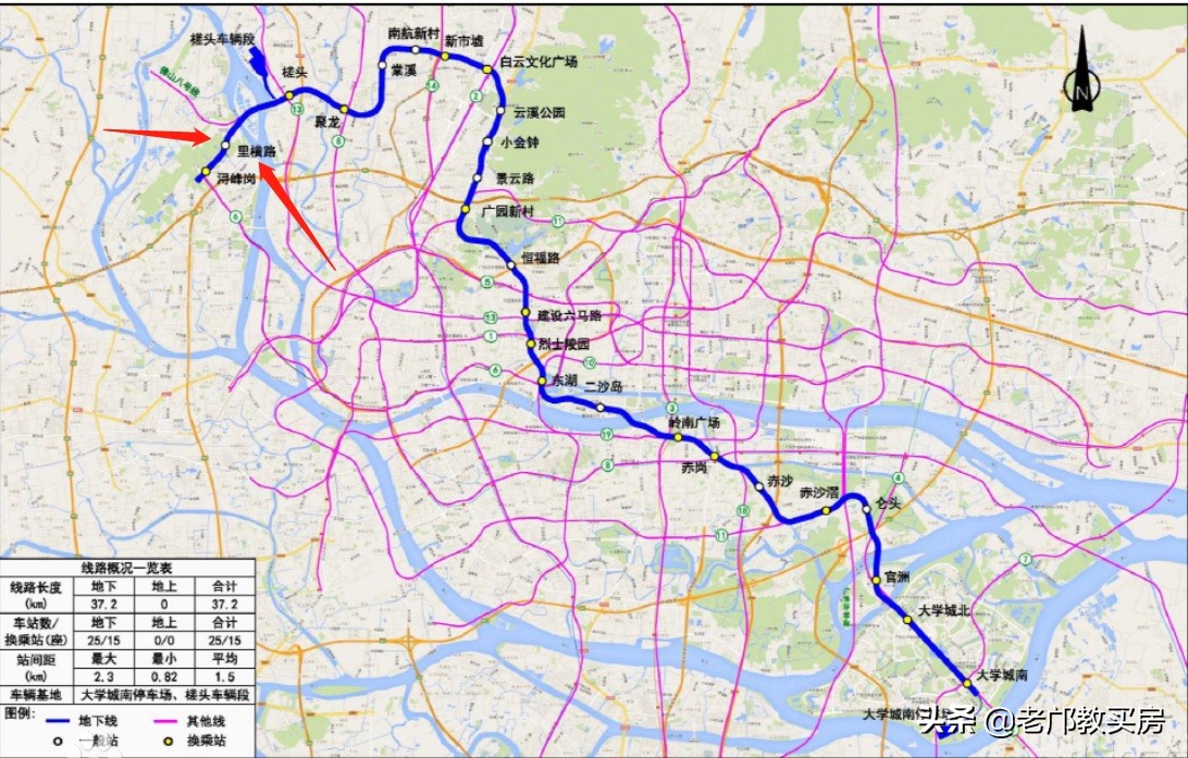 这一年,老邝错过的房子。回顾置业时的备选方案。