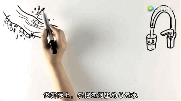 自来水工厂净化水的流程,自来水怎么净化水质