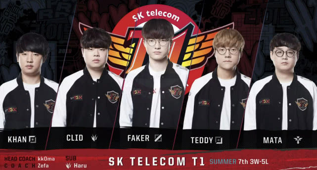 fw瀵归樀skt,fw鍑昏触skt