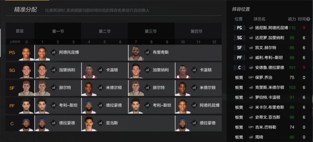 经理模式狄龙布鲁克斯,经理模式亚当斯