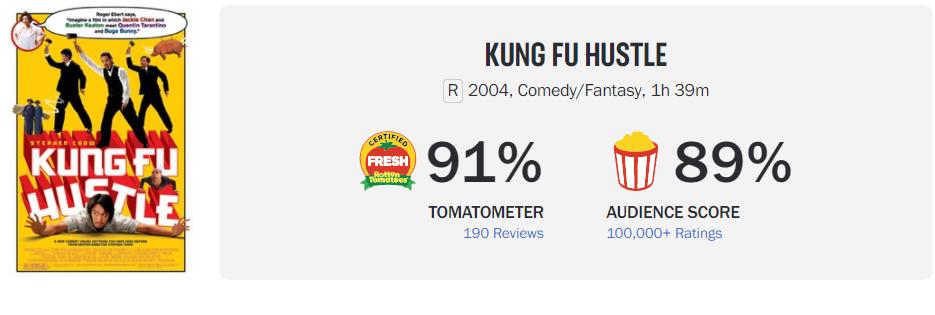 周星驰功夫各导演评价,周星驰功夫外网评论