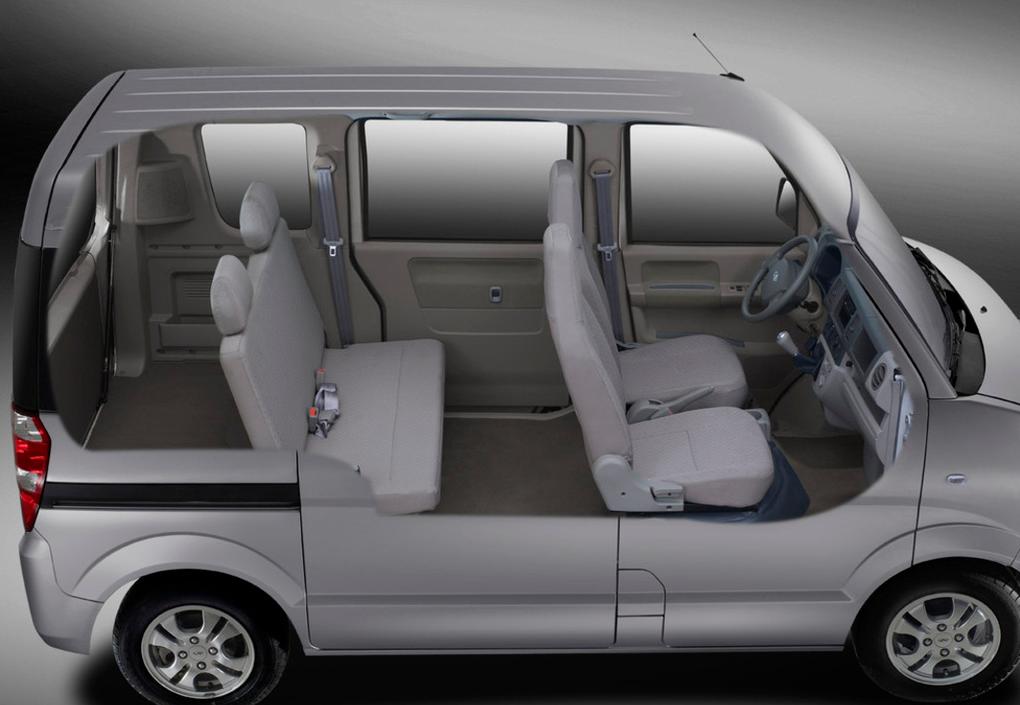 日本kcar对比铃木浪迪,铃木浪迪经典款