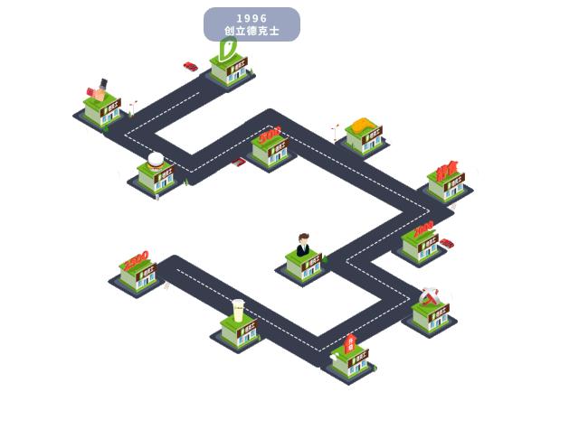 德克士肯德基麦当劳到底哪个更好,肯德基麦当劳德克士优劣势