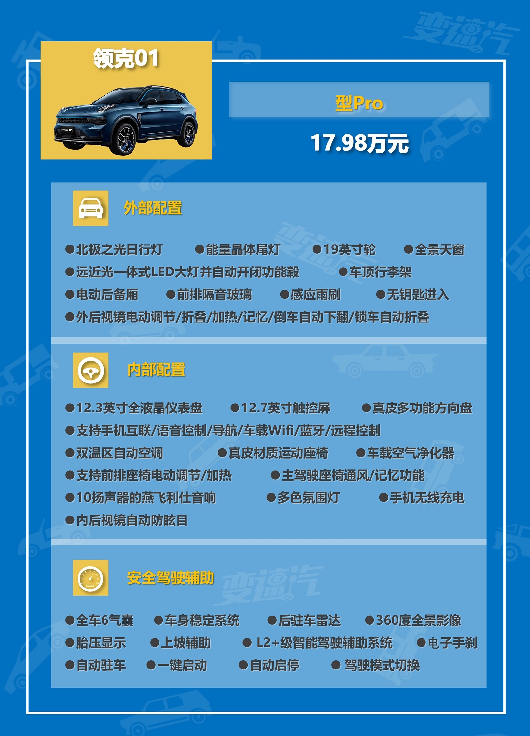 领克01和领克02配置对比,新款领克01哪款车型最值得购买