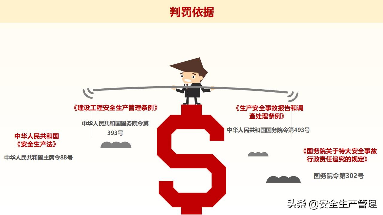 浼佷笟绠＄悊浜哄憳瀹夊叏鍩硅璇曢,鍏徃绠＄悊浜哄憳瀹夊叏鍩硅瑙嗛