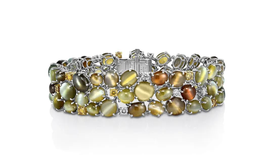 怎么选购合适的猫眼,猫眼应该怎样选