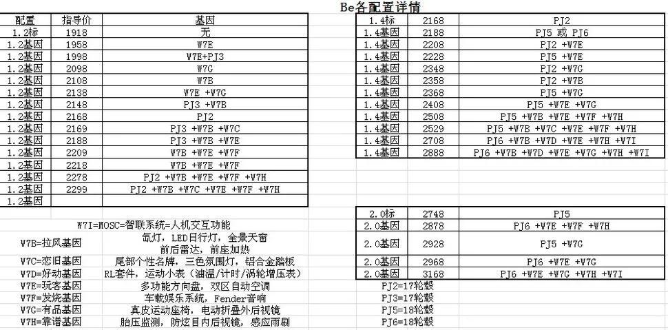 最新款大众甲壳虫车型介绍,大众甲壳虫动力怎么样
