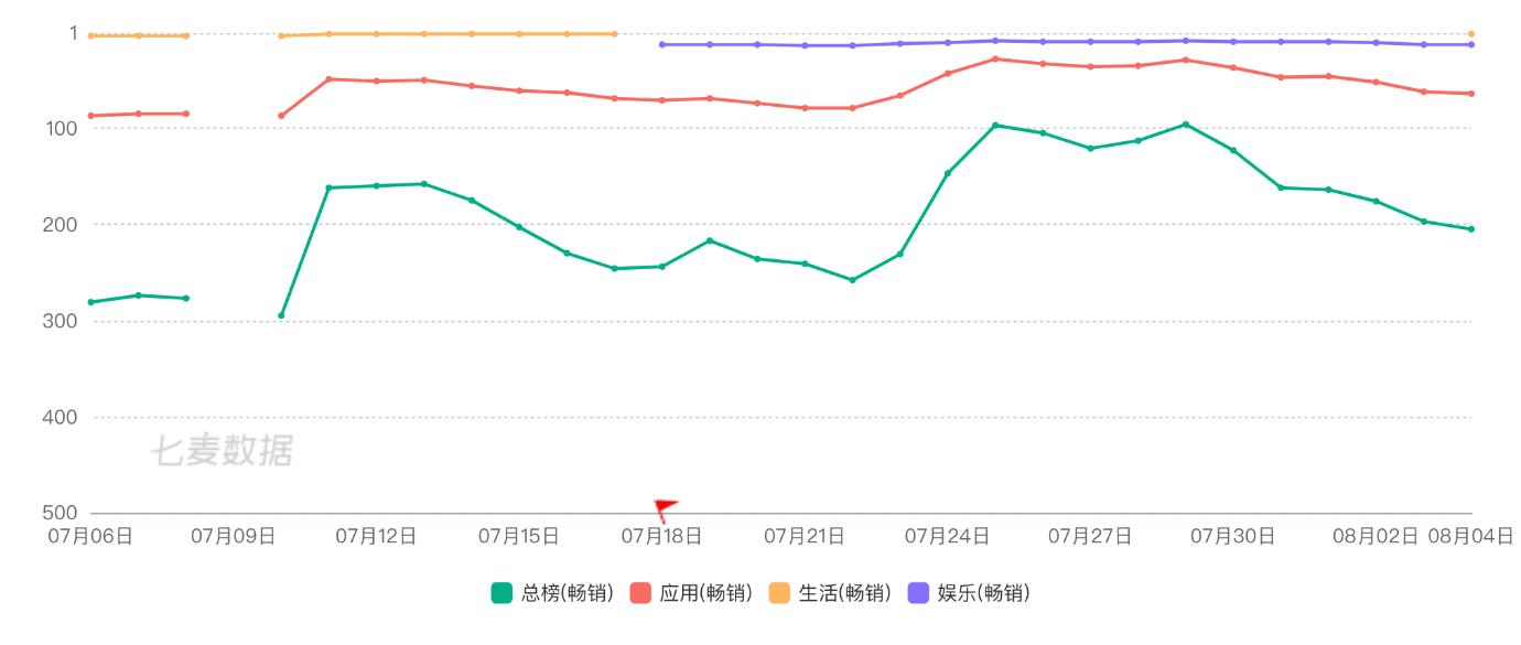 咪咕体育挑战,咪咕体育赛