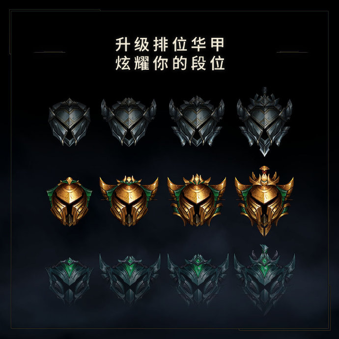 2023英雄联盟赛制,英雄联盟2022年排位赛