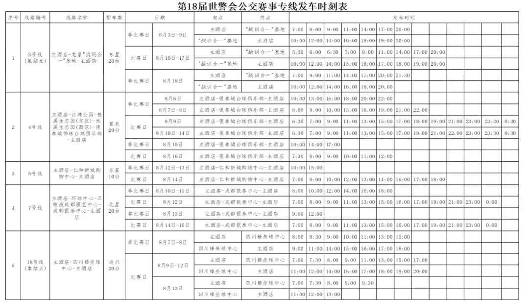 世警会比赛地点及时间表,世警会10号赛事安排