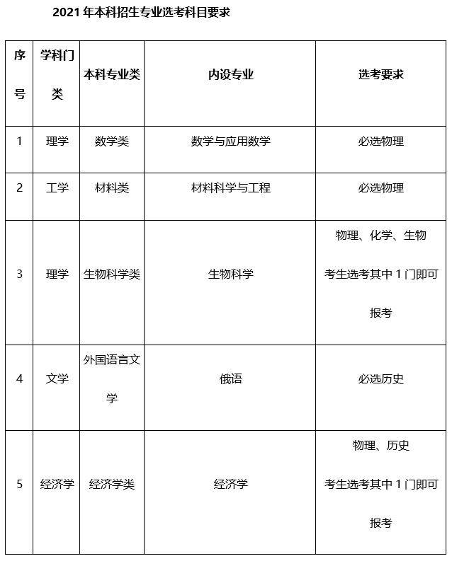 名校来了国际教育展,深圳北理莫斯科大学招国际高中生
