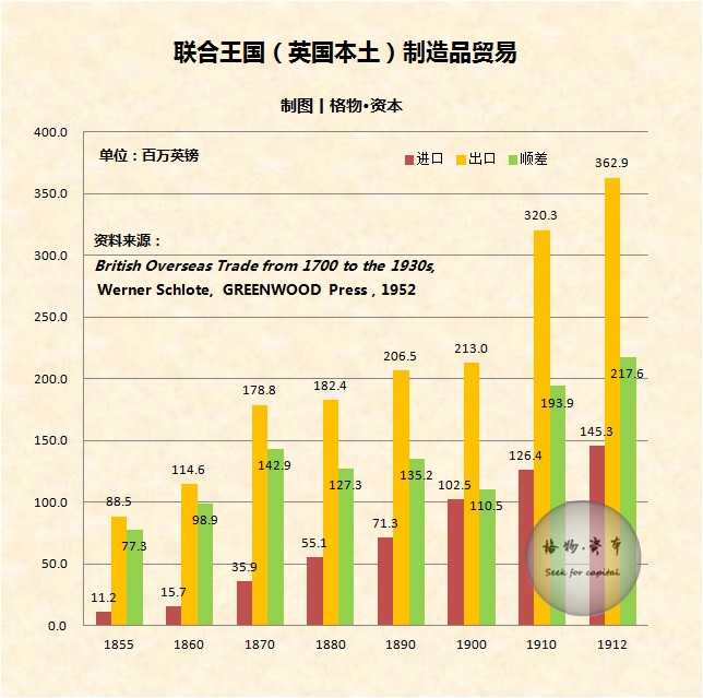 英镑如何转成人民币,英镑霸权的辉煌与衰落