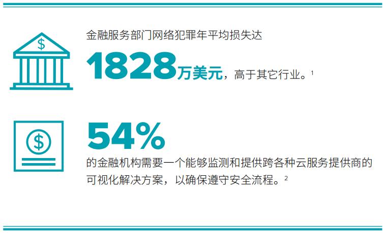 木马病毒会不会盗走定期存款,木马病毒存款会转走吗