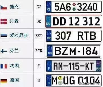 中国车辆牌照变化,各国车牌都有哪些信息