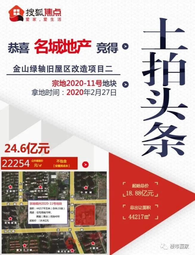 宁愿付两倍房价，不愿过一条江？福州人为什么这么“懒”？