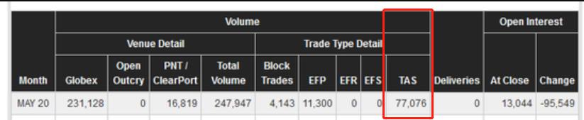 椤靛博娌瑰娌逛环鐨勫奖鍝嶆湁澶氬ぇ,娣卞害鍒嗘瀽娌逛环鐪熺殑浼氬弽杞悧