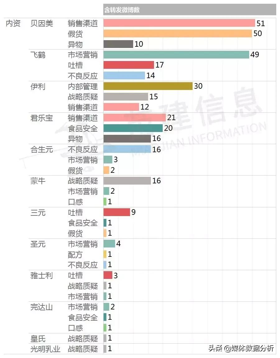 章子怡代言的奶粉是哪一款,章子怡奶粉广告词违反广告法吗