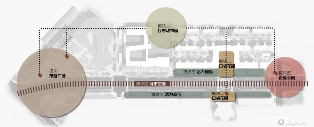 园冶杯参赛作品|天津万科翡翠大道：重塑当代街区景观