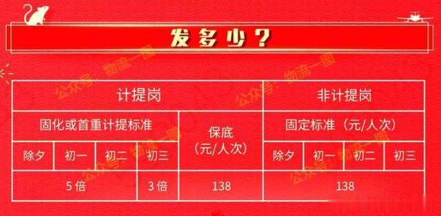 顺丰快递确诊新冠会停运吗,顺丰抗疫最新消息