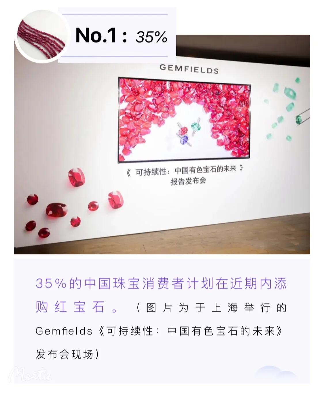 红宝石咏叹|你的深邃浓艳，是我心上的光