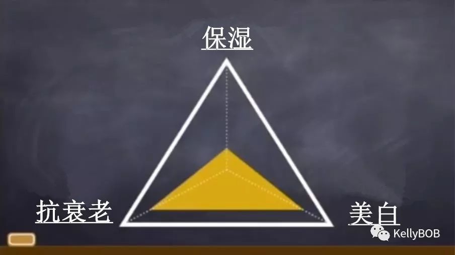 你的肌肤正处于慢性过敏？因为过度护肤！如何正确的护肤！