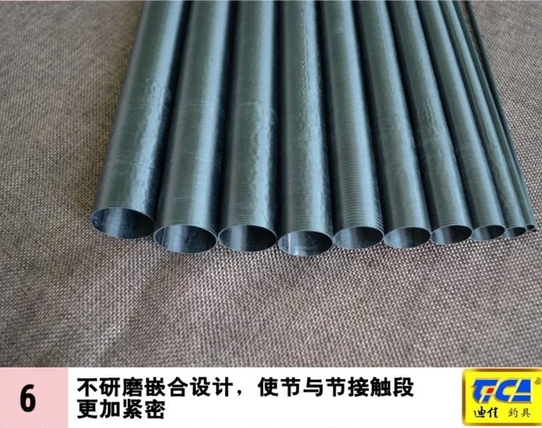 鱼竿防抱死卡槽有用吗,鱼竿防抱死是什么意思