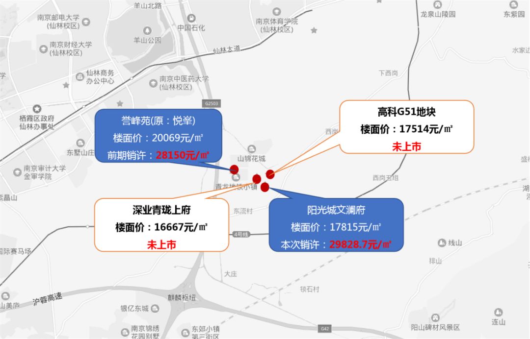 紫东麒麟和江北新区,紫东核心区麒麟地铁小镇