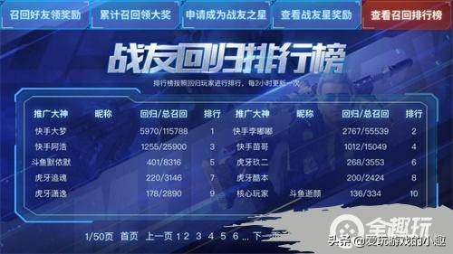 cf手游m4a1武圣体验,送永久m4皮肤